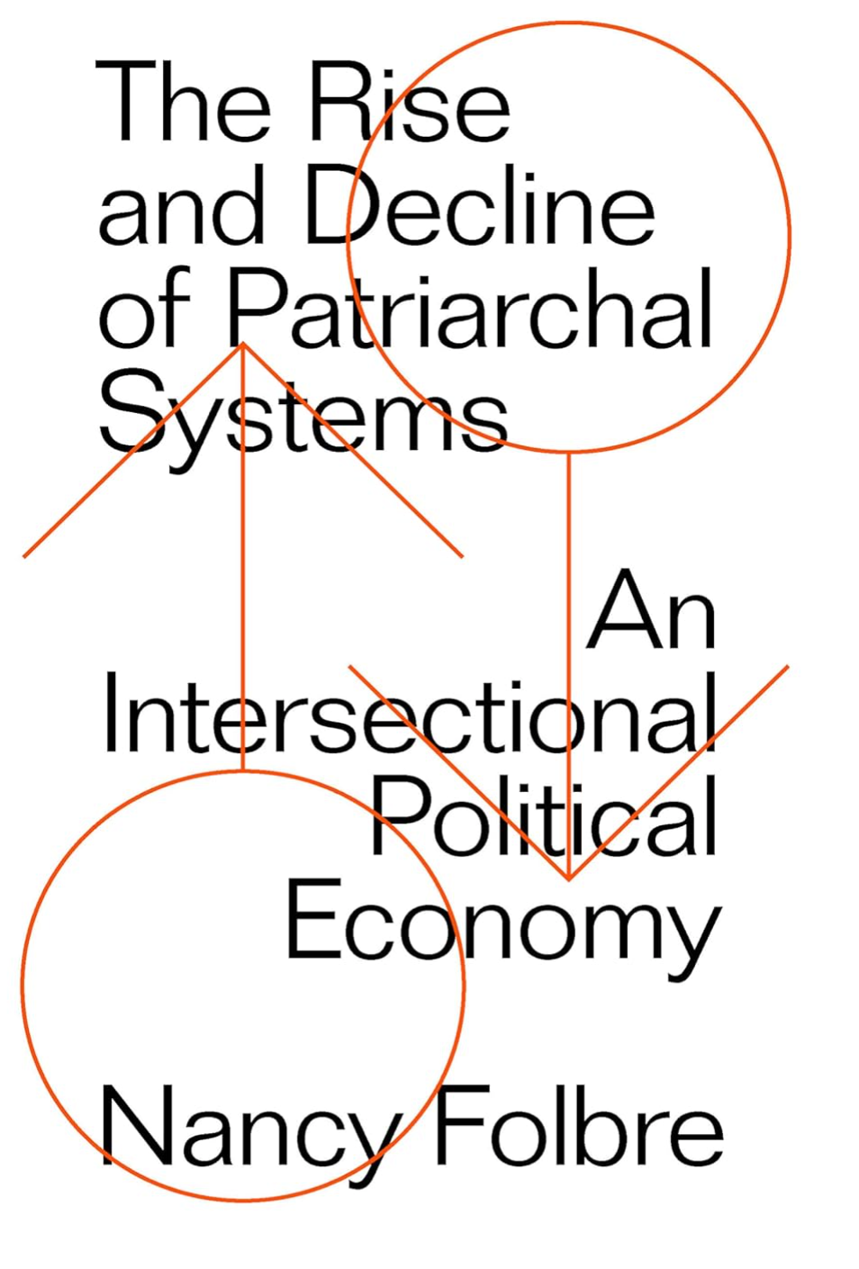 The Rise and Decline of Patriarchal Systems Folbre, Nancy (paperback)